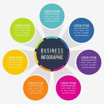 Infographic design circle 7 steps or options business information Ilustração Stock