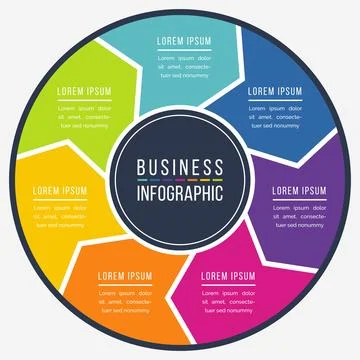 Infographic design circle 7 steps or elements business information colored Ilustração Stock