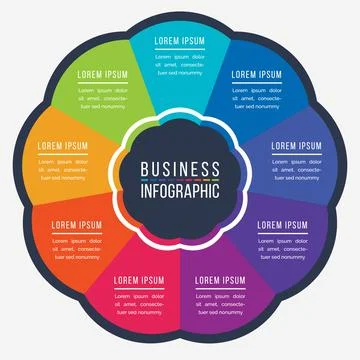 Infographic design circle 9 steps or options business information Иллюстрация
