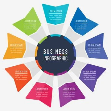 Infographic design circle 9 steps, objects, options or elements business info Illustrazione stock