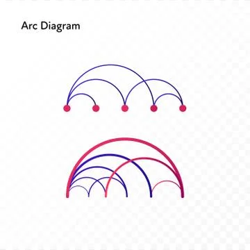 Infographic design element collection. Arc diagram Illustrazione stock