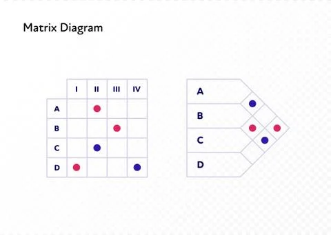 Infographic design element collection. Matrix diagram Stock Illustration