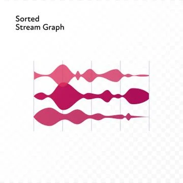 Infographic design element collection. Sorted stream graph Illustrazione stock