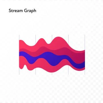 Infographic design element collection. Stream graph Stock Illustration