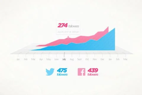 Infographic design element. Graph table Stock Illustration