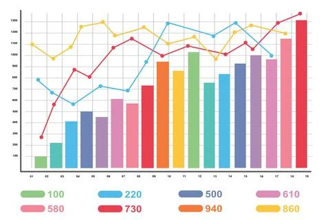 Infographic design elements for your business data Stock Illustration