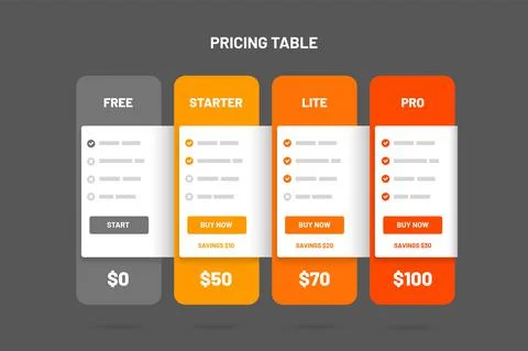 Infographic design for process chart. Business data. Stock Illustration