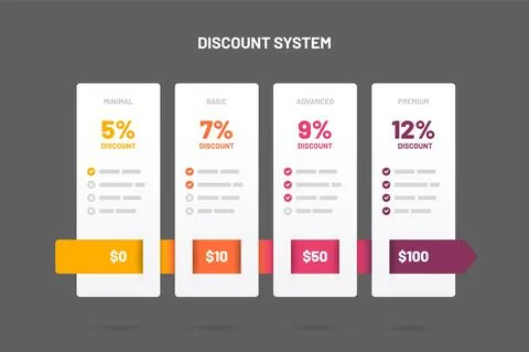 Infographic design for process chart. Business data. Stock Illustration