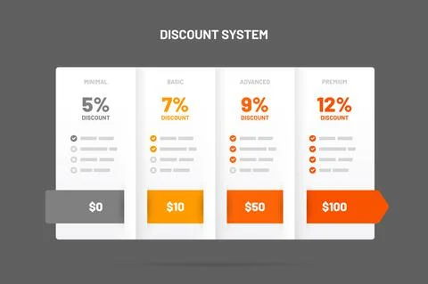 Infographic design for process chart. Business data. Stock Illustration