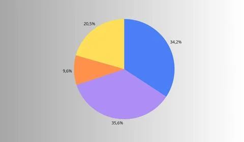 Infographic diagram on abstract gradient background, diagram banner イラスト素材