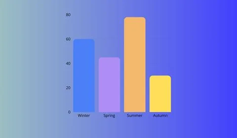 Infographic diagram on abstract gradient background, diagram banner Stockillustratie