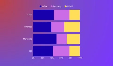 Infographic diagram on abstract gradient background, diagram banner Stockillustratie