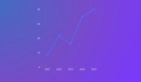 Infographic diagram on abstract gradient background, diagram banner Stockillustratie