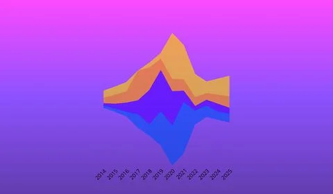 Infographic diagram on abstract gradient background, diagram banner Illustrazione stock