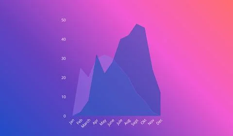 Infographic diagram on abstract gradient background, diagram banner Illustrazione stock