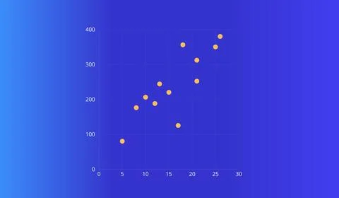 Infographic diagram on abstract gradient background, diagram banner イラスト素材