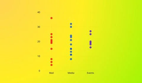 Infographic diagram on abstract gradient background, diagram banner Stockillustratie
