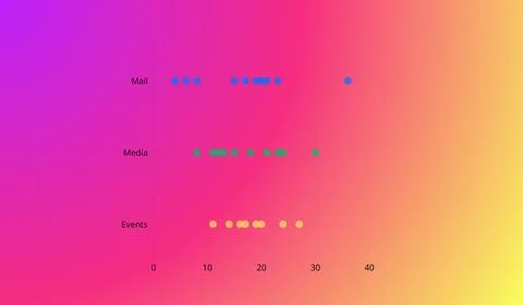 Infographic diagram on abstract gradient background, diagram banner Ilustração Stock