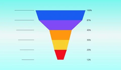 Infographic diagram on abstract gradient background, diagram banner Stockillustratie