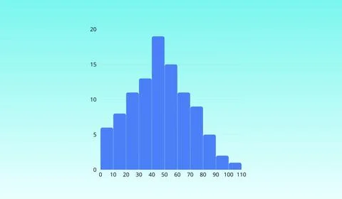 Infographic diagram on abstract gradient background, diagram banner Illustrazione stock