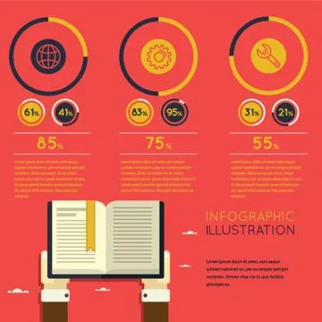 Infographic of digital learning 库存插图
