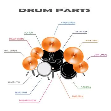 Infographic drum Stock Illustration