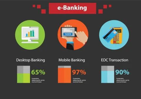 Infographic Of E-Banking Illustrazione stock