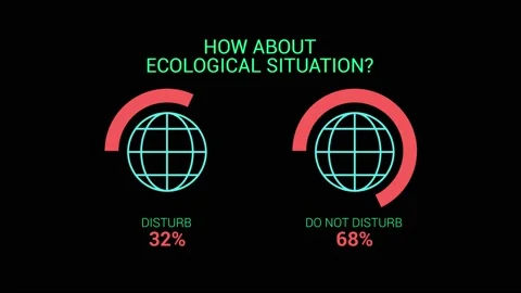 Infographic ecological Stock Footage 220321110
