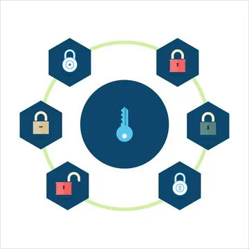 Infographic element design, Set of simple icons of locks and a key on a theme Stock Illustration