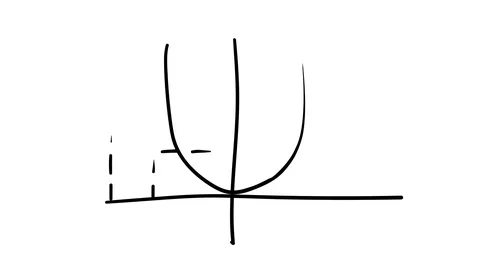 Infographic element - hand-drawn graph of a parabola. Stock Footage 111033873