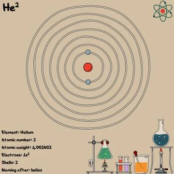 Infographic of the element of Helium Stock Illustration
