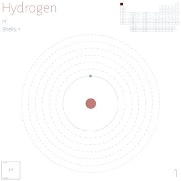 Infographic of the element of Hydrogen Stock Illustration