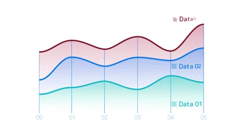 Infographic Element - Line Chart | Stock Video | Pond5