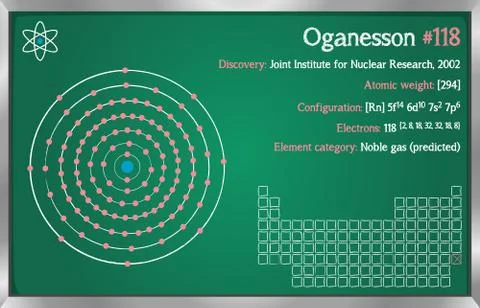 Infographic of the element of Oganesson Stock Illustration