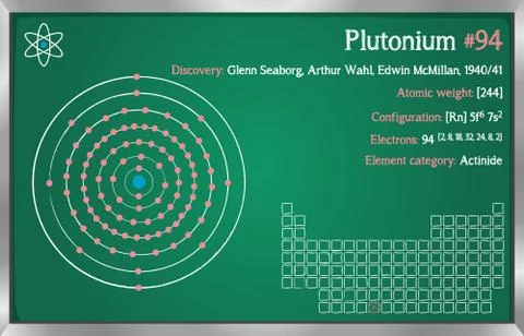 Infographic of the element of Plutonium Stock Illustration