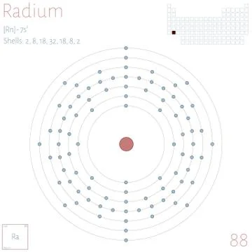 Infographic of the element of Radium Stock Illustration