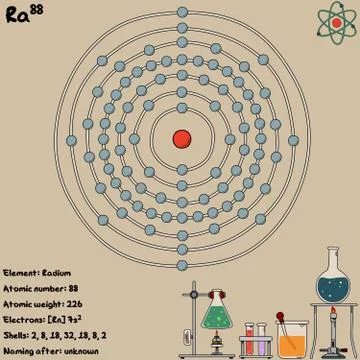 Infographic of the element of Radium Stock Illustration