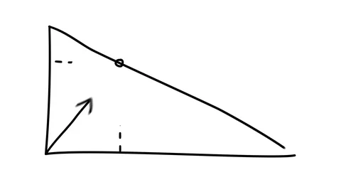 Infographic element - rectangular graph with a dotted line. Stock Footage 111034588