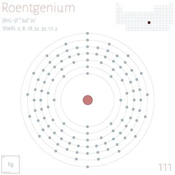 Infographic of the element of Roentgenium Stock Illustration