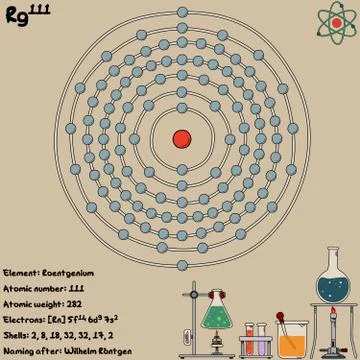 Infographic of the element of Roentgenium Stock Illustration