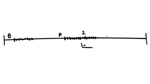 Infographic element - a segment with the designation of stages. Stock-Footage 111034282