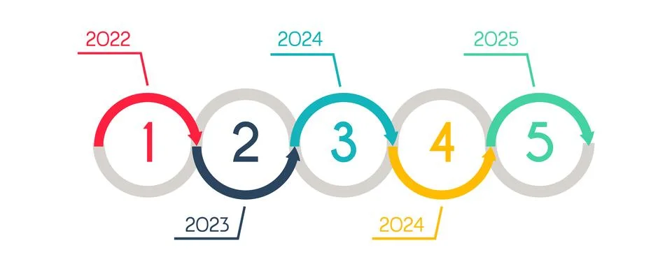 Infographic elements. Diagram progress bar. Flat vector process timeline set. イラスト素材