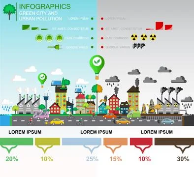 Infographic elements of  environmental pollution of the city Stock Illustration