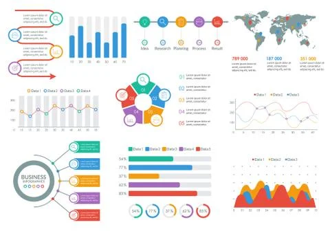 Infographic elements set. Infographics Dashboard template with graph, flow chart Stock Illustration