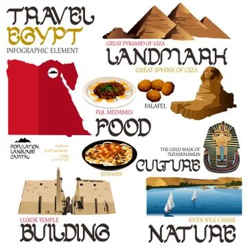 Infographic Elements for Traveling to Egypt Stock Illustration