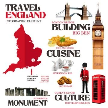 Infographic Elements for Traveling to England Illustrazione stock