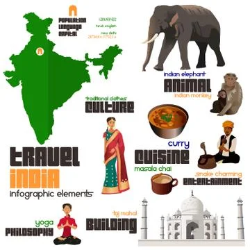 Infographic Elements for Traveling to India Stock Illustration