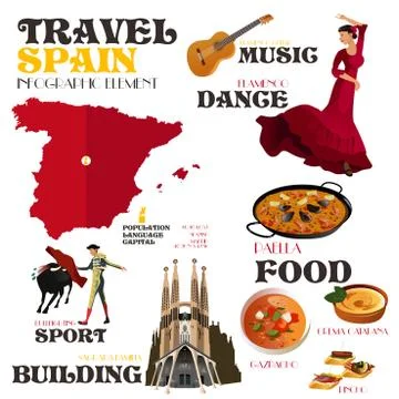 Infographic Elements for Traveling to Spain Stock Illustration