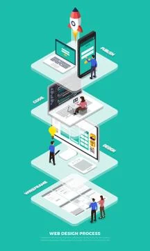 Infographic flat design concept web design process. Vector illustrations. Illustrazione stock