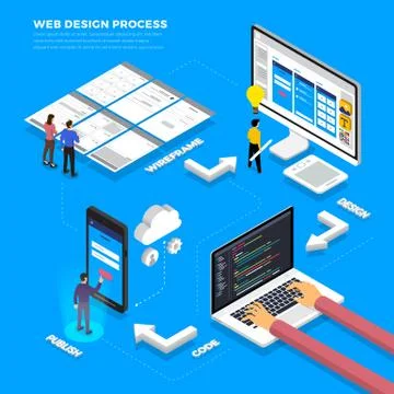 Infographic flat design concept web design process. Vector illustrations. Stock Illustration